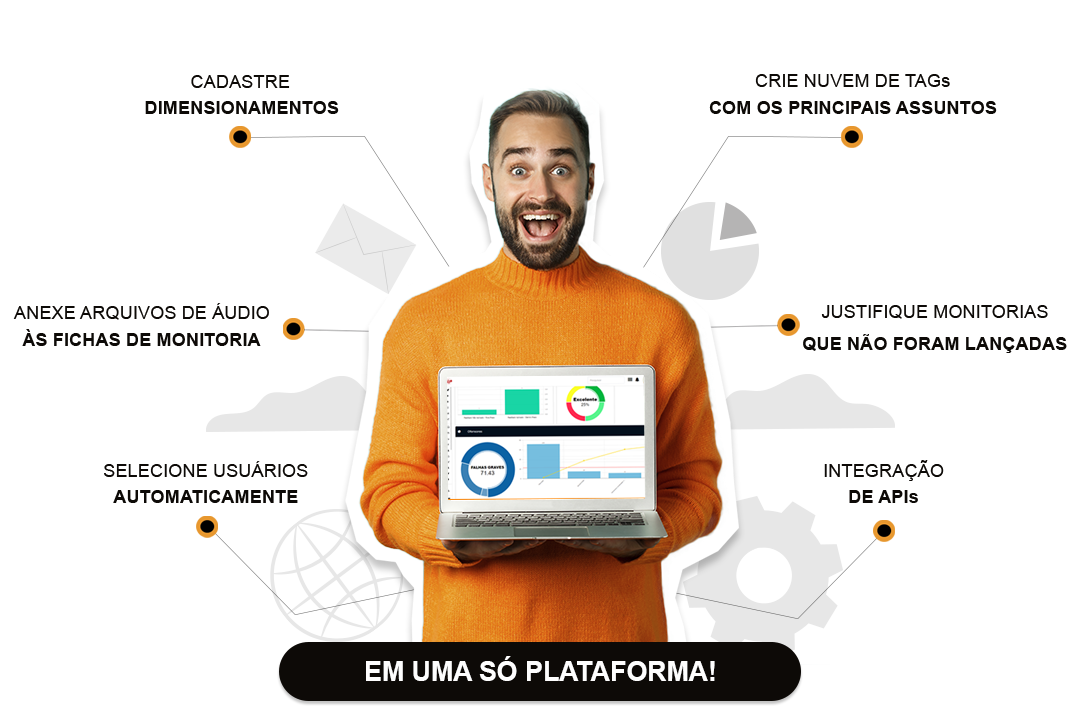 A 2clix é a melhor ferramenta de monitoria de qualidade. Ela conta com as principais funcionalidades para você elevar os resultados da sua central de atendimento. Com ela você poderá cadastrar dimensionamentos individuais, criar nuvem de tags com os principais assuntos, anexar arquivos de áudio às fichas de monitoria, justificar avaliações que não foram lançadas, selecionar automaticamente o usuário a ser avaliado e integrar players como Google, Microsoft, Azure e, além disso, oferecemos APIs para você integrar nossas soluções à sua base de dados e soluções BI.